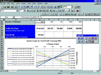 sample TopRank screen